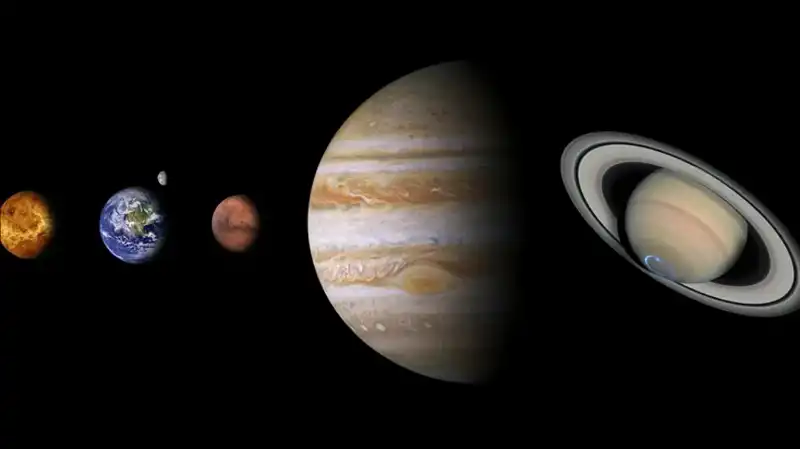 2023’te Gökyüzünde Tarihi Buluşma: Altı Gezegen Bir Araya Geliyor